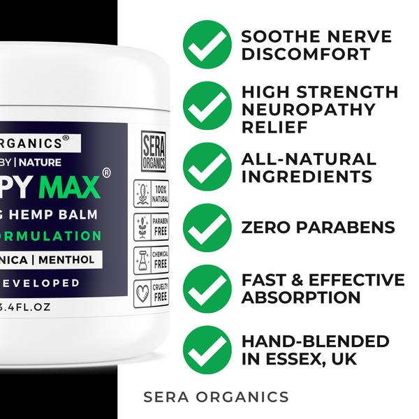 Neuropy Max Neuropathy Cream